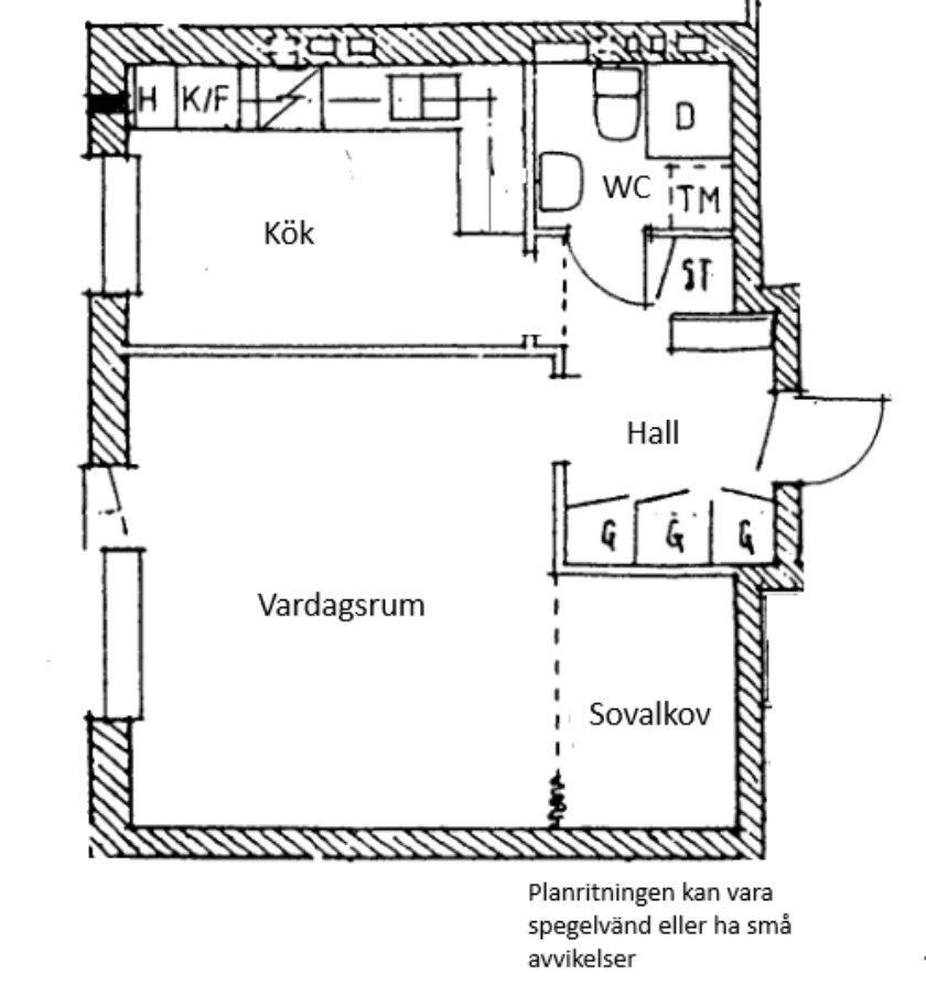 Planritning, Jakobsgatan 16B