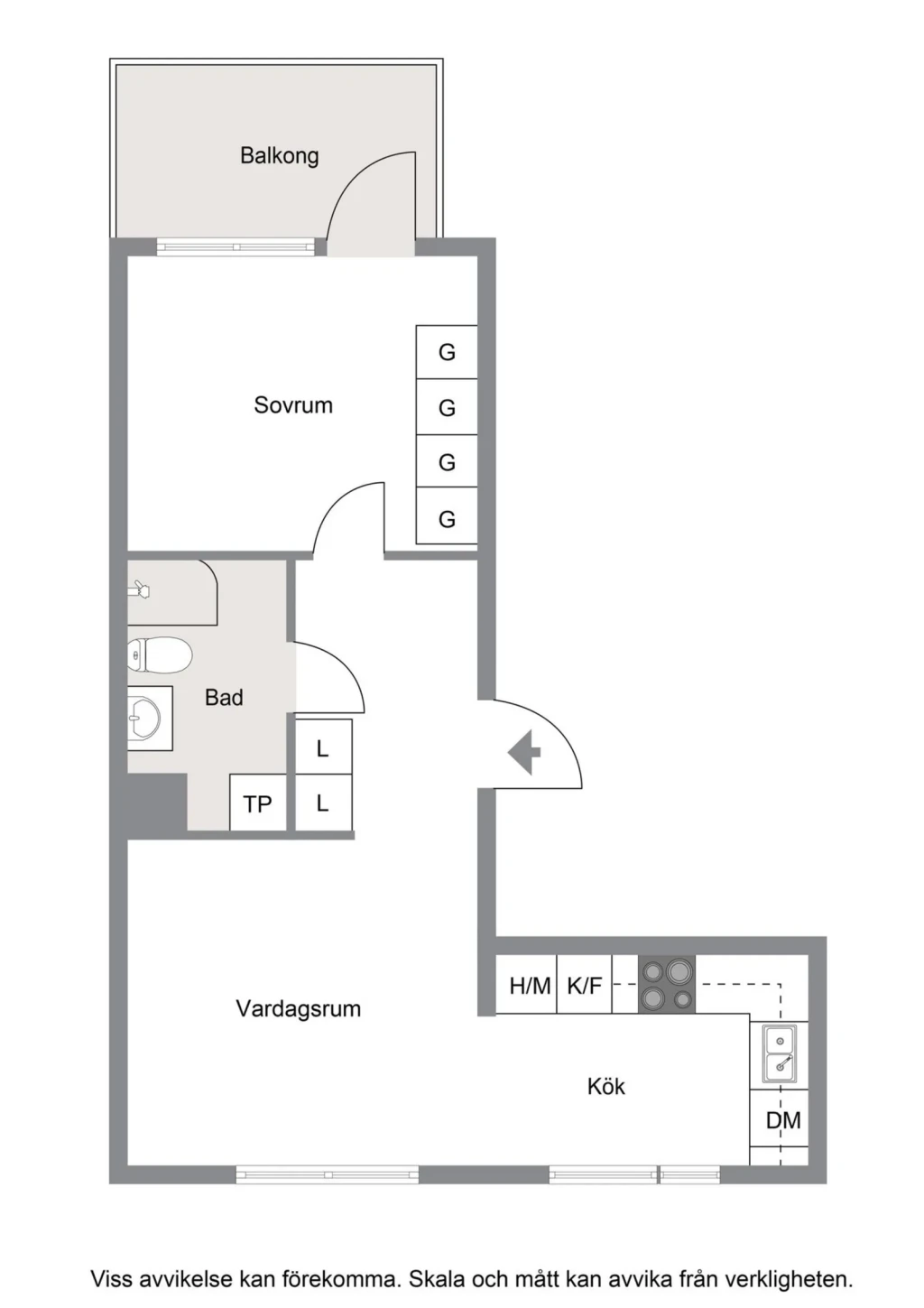 Planritning, Råckstavägen 27