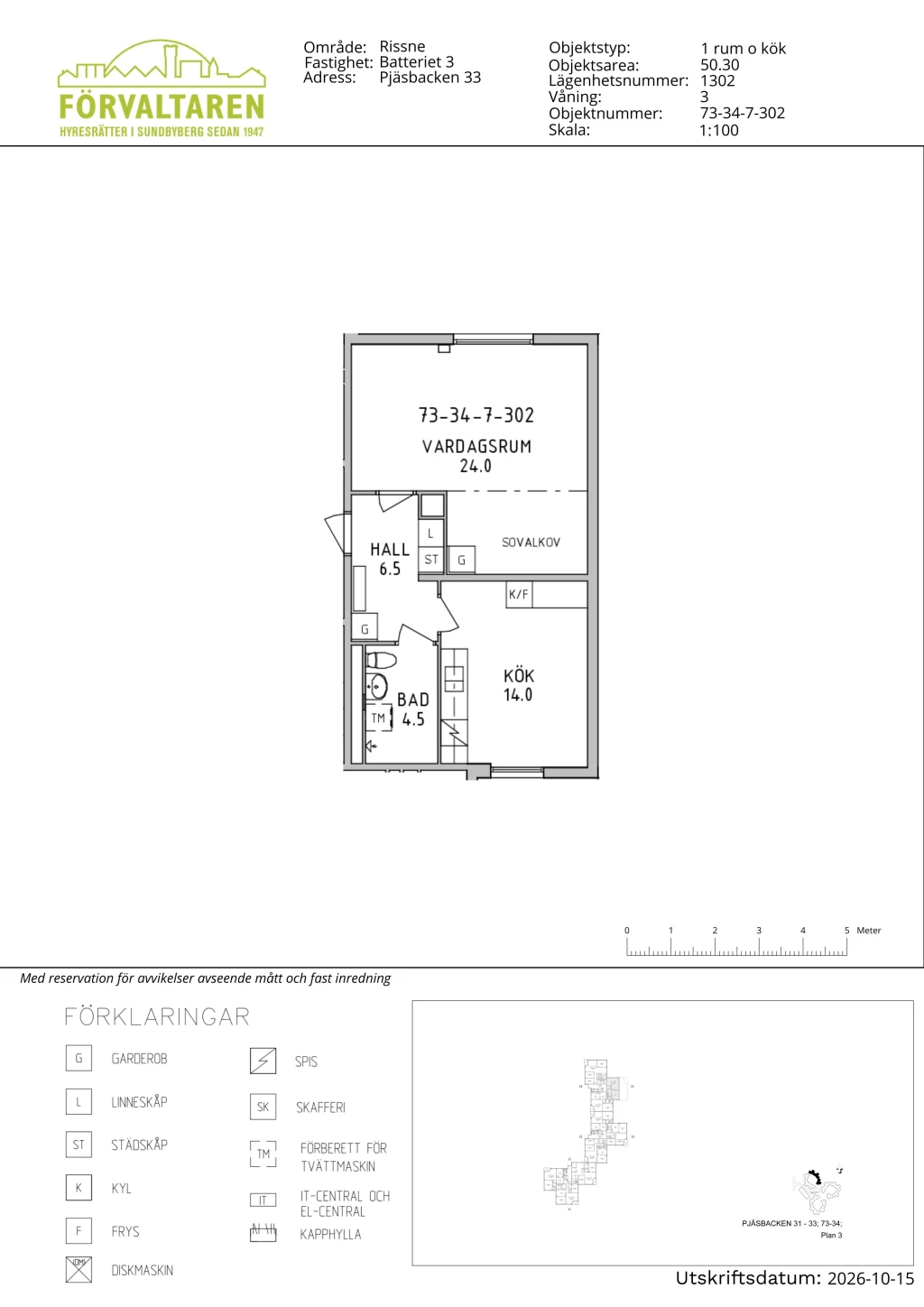 Planritning, Pjäsbacken 33