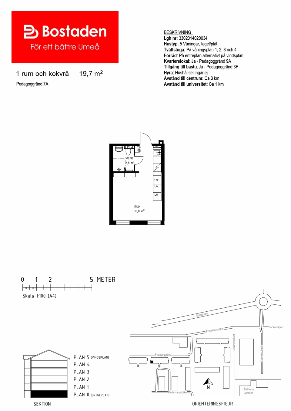 Planritning, Pedagoggränd 7A