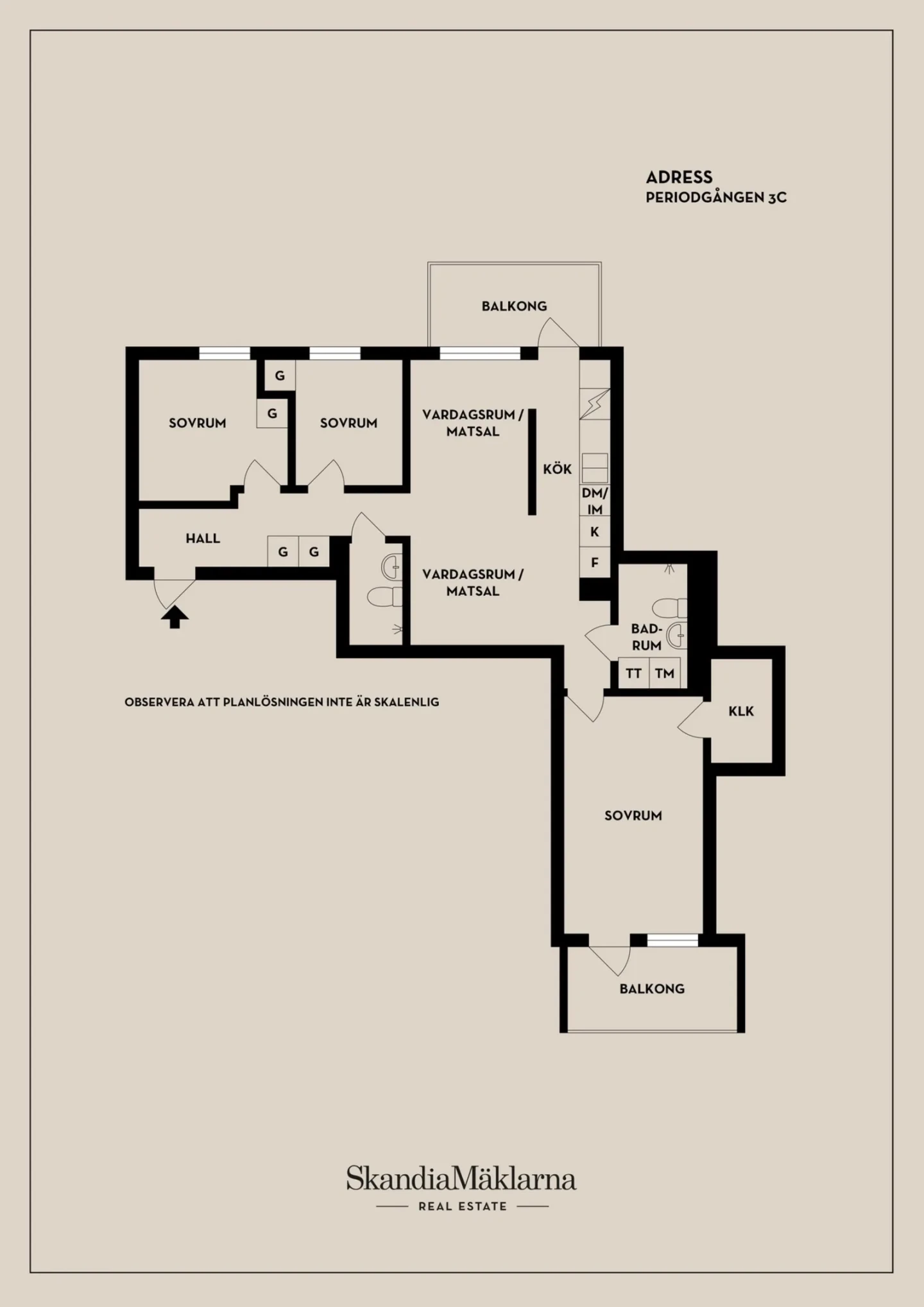 Planritning, Periodgången 3C