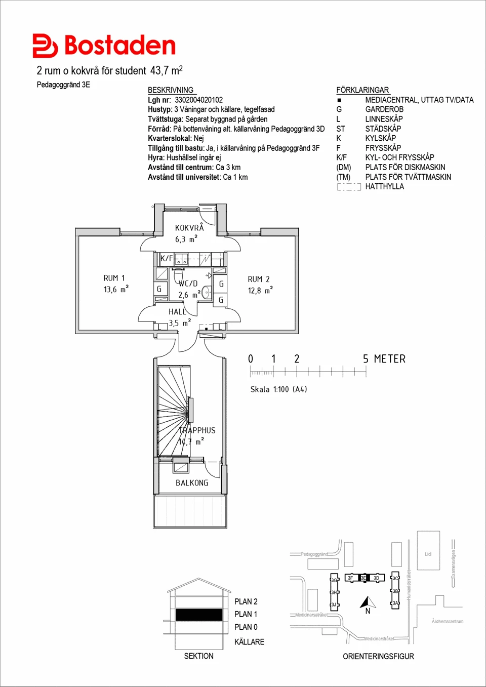 Planritning, Pedagoggränd 3E