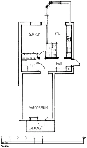 Planritning, Ringvägen 7D