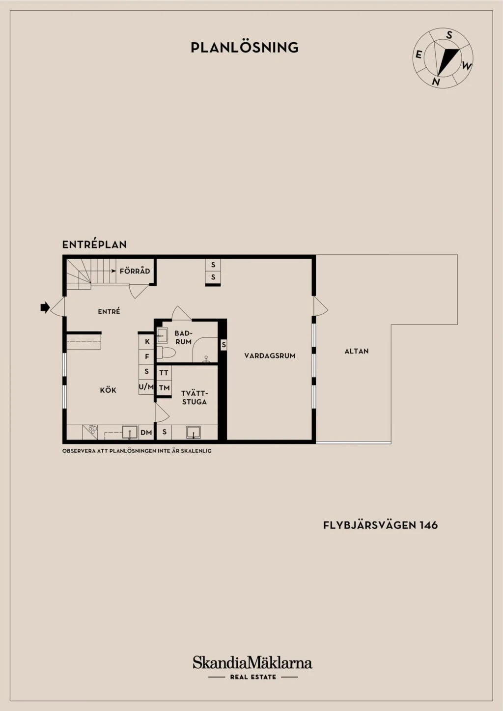 Planritning, Flybjärsvägen