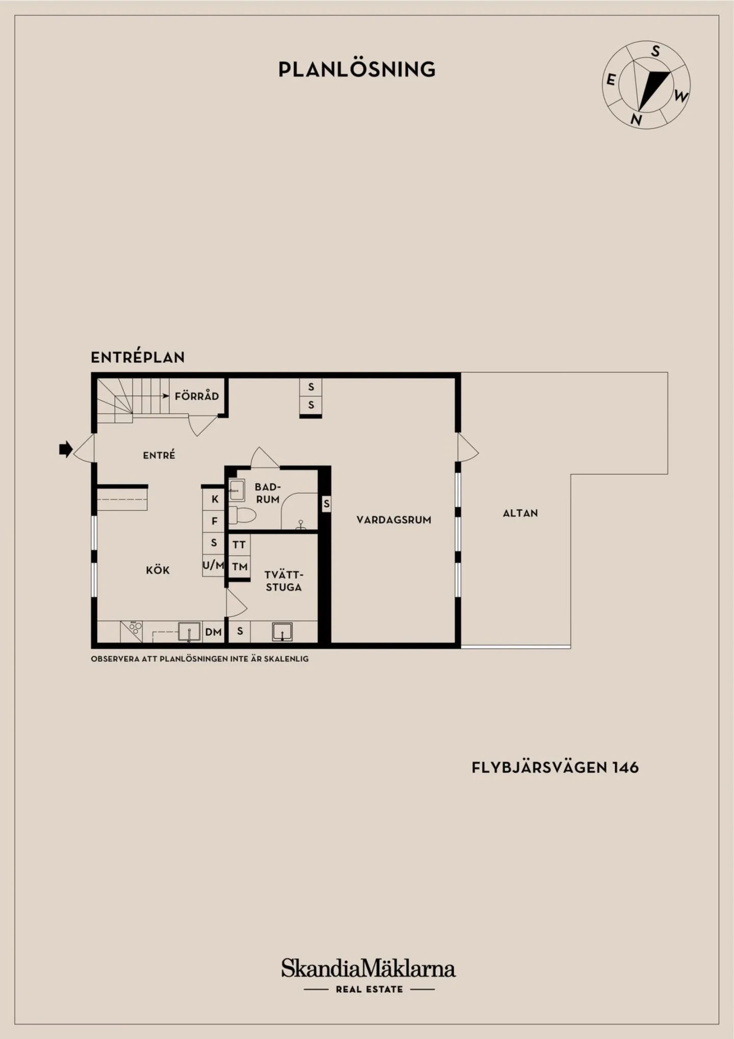 Planritning, Flybjärsvägen