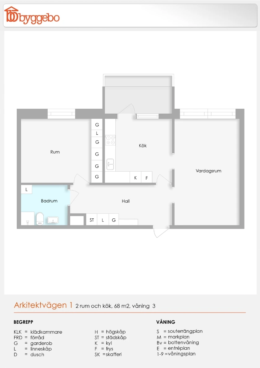 Planritning, Arkitektvägen 1