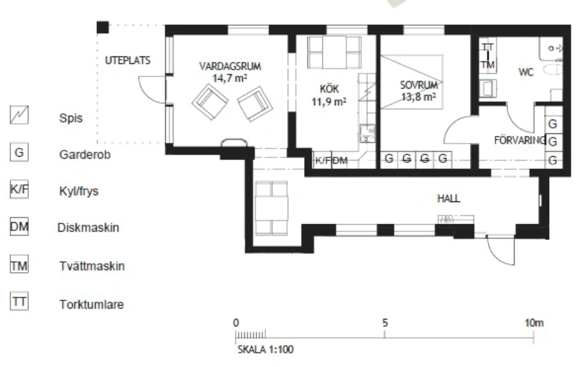 Planritning, Aftonpromenaden 2I
