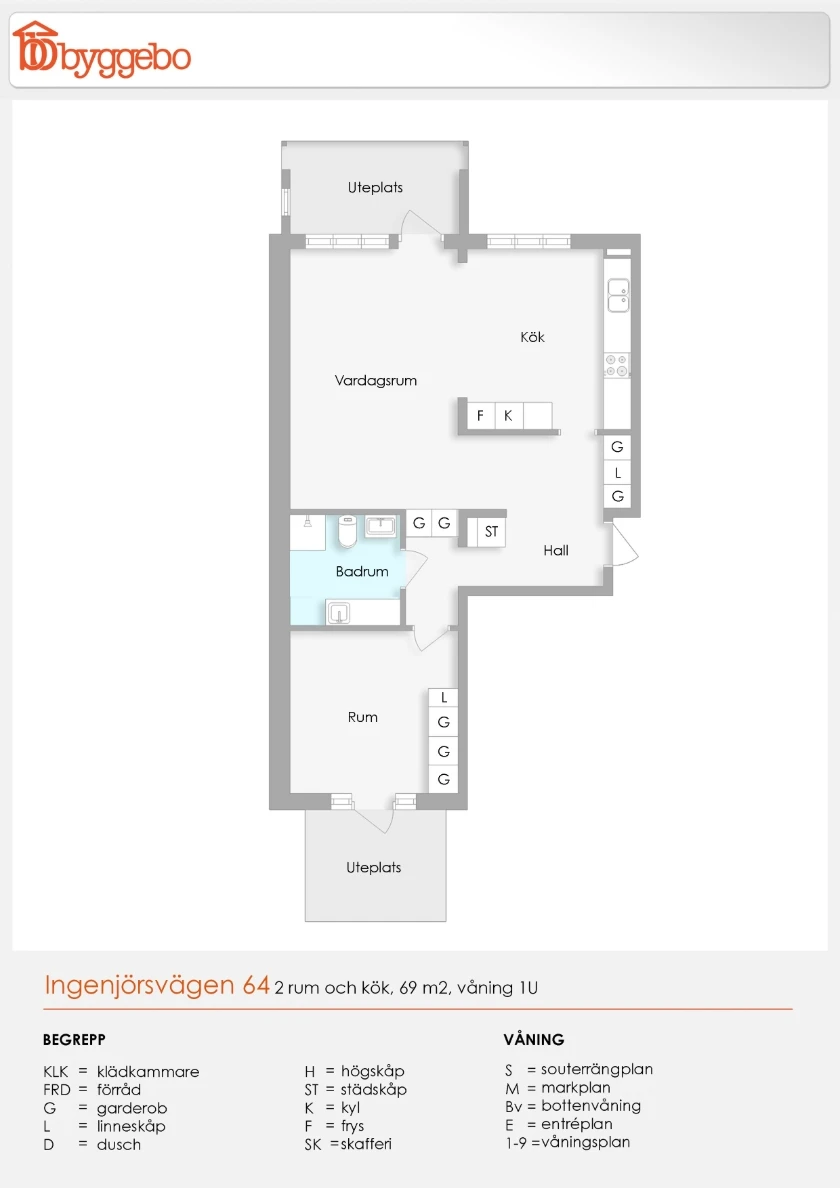 Planritning, Ingenjörsvägen 64