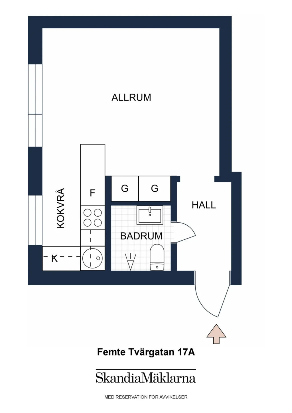 Planritning, Femte Tvärgatan 17A