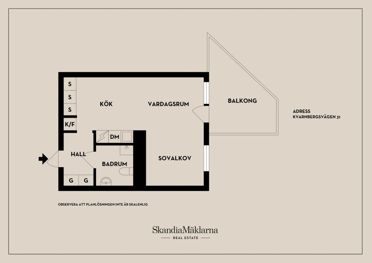 Planritning, Kvarnbergsvägen 31