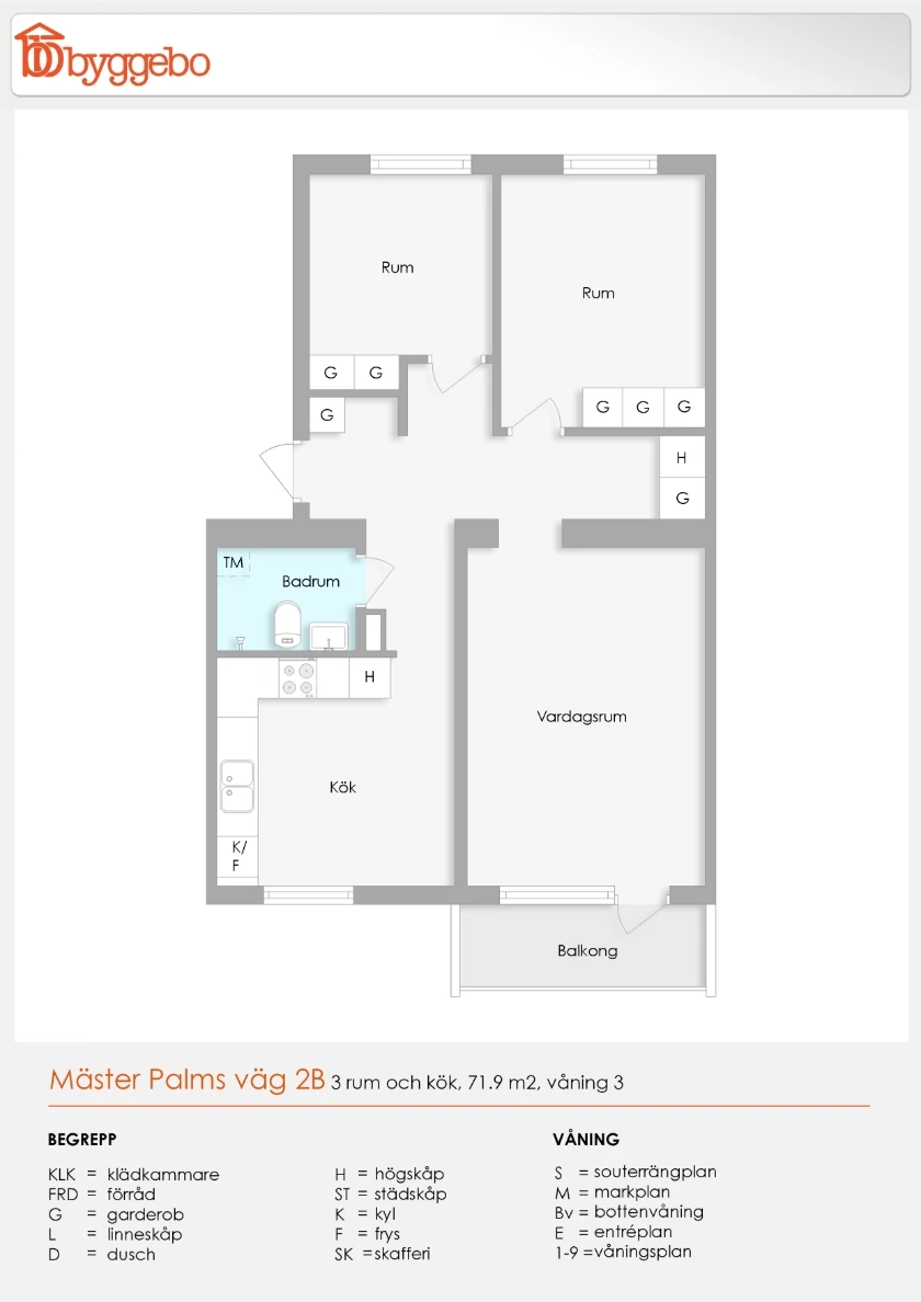 Planritning, Mäster Palms Väg 2b