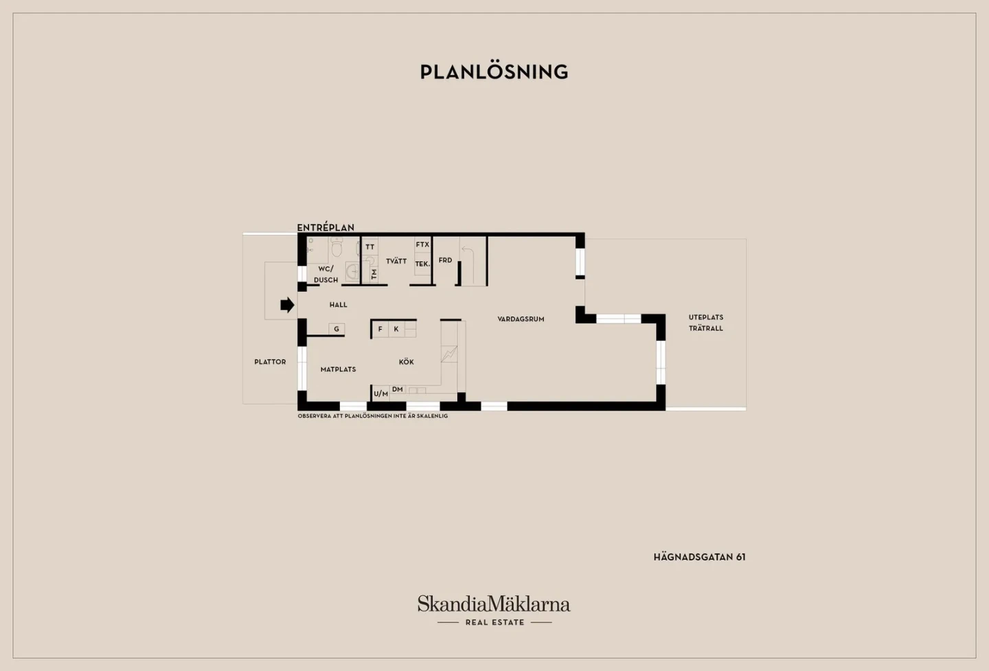 Planritning, Hägnadsgatan 61