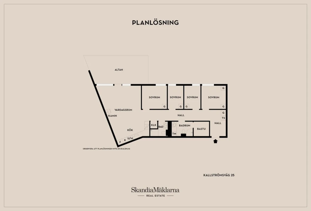 Planritning, Kallströmsväg 25