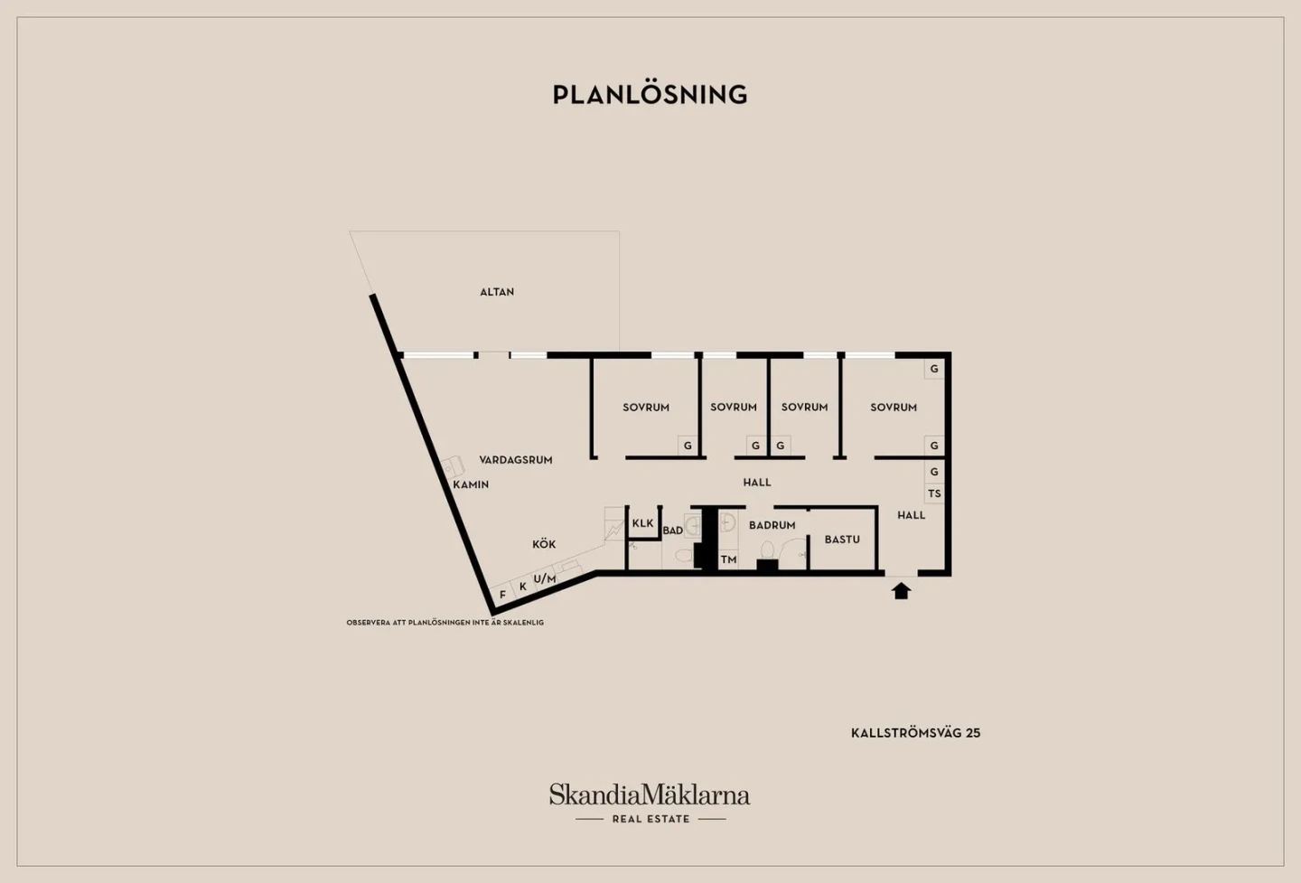 Planritning, Kallströmsväg 25