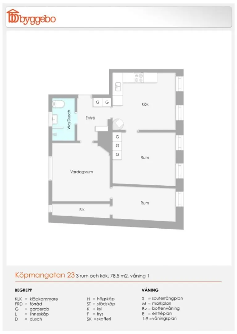 Hyresrätt med 3 rum på Köpmangatan 23B i Oskarshamn