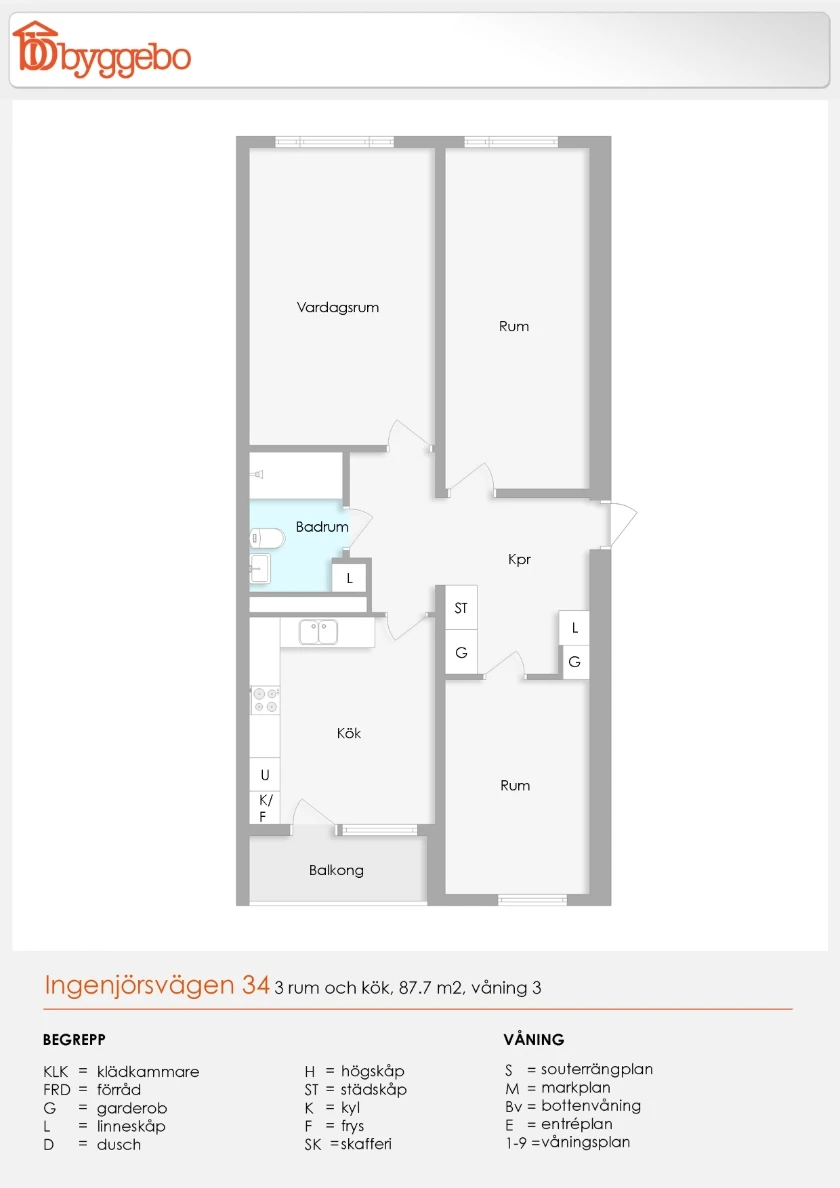Planritning, Ingenjörsvägen 34