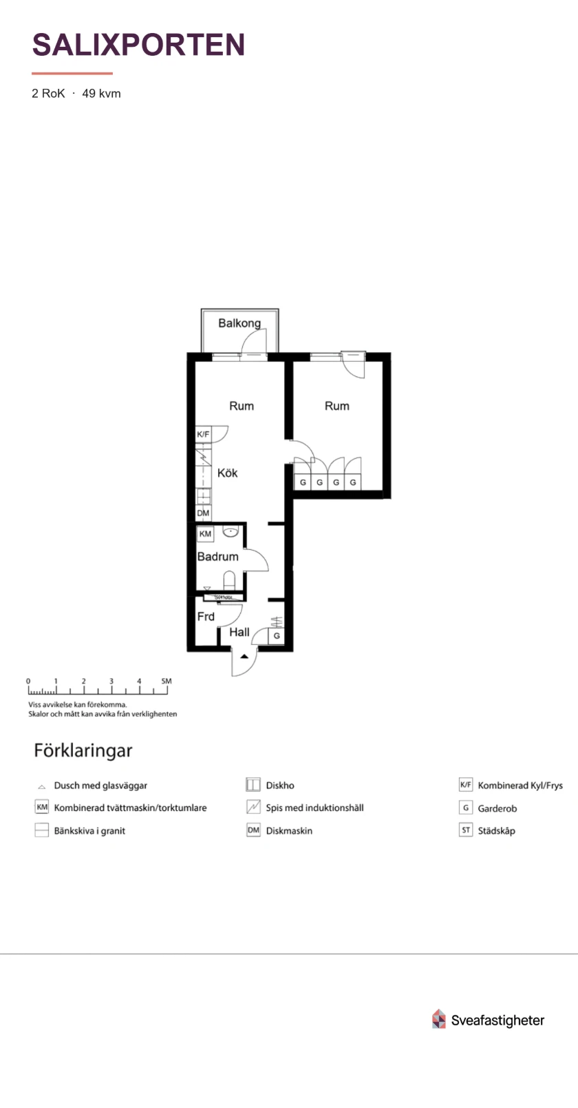Planritning, Glimmervägen 6