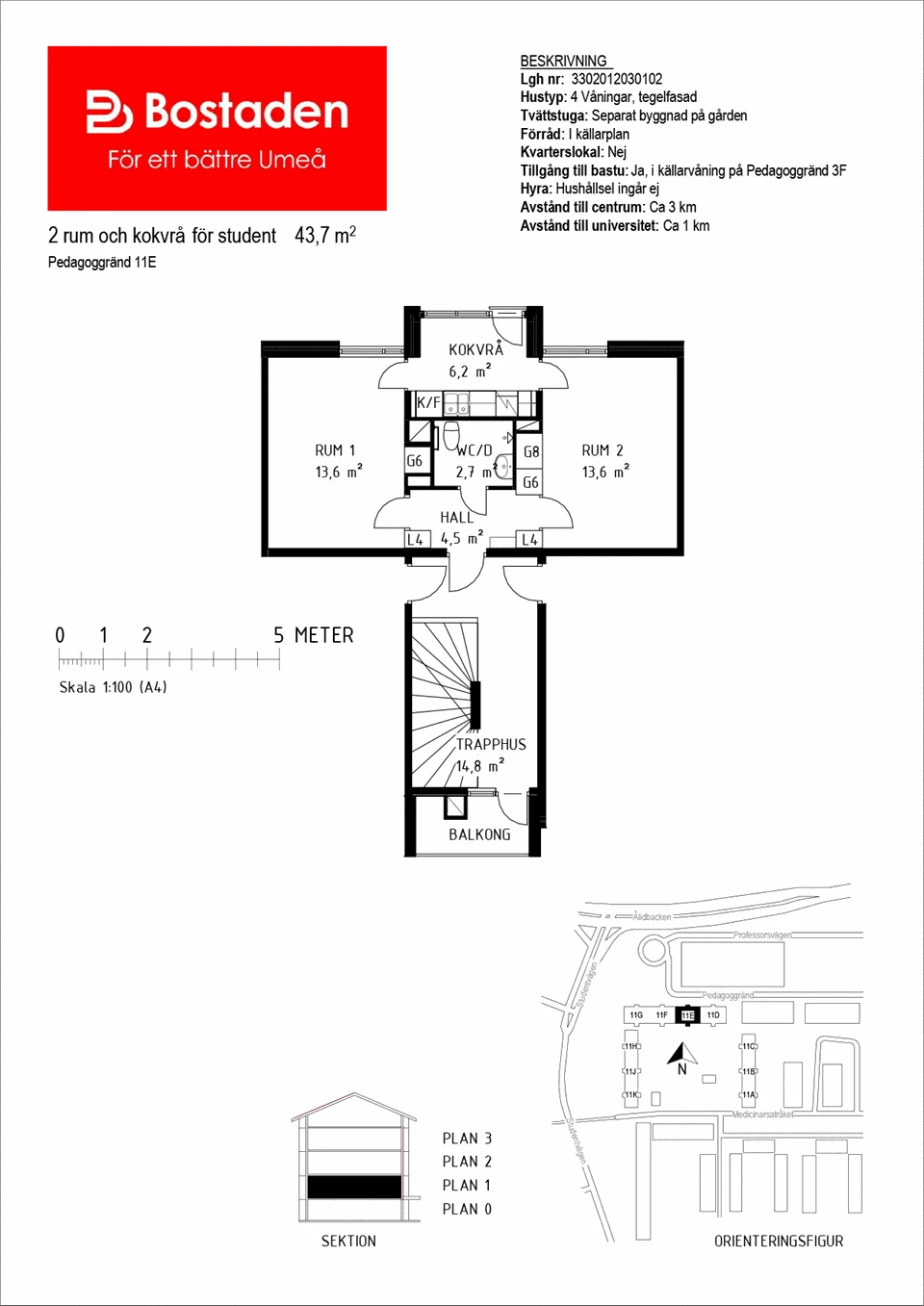 Planritning, Pedagoggränd 11E