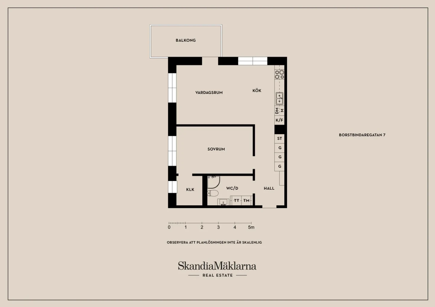 Planritning, Borstbindaregatan 7