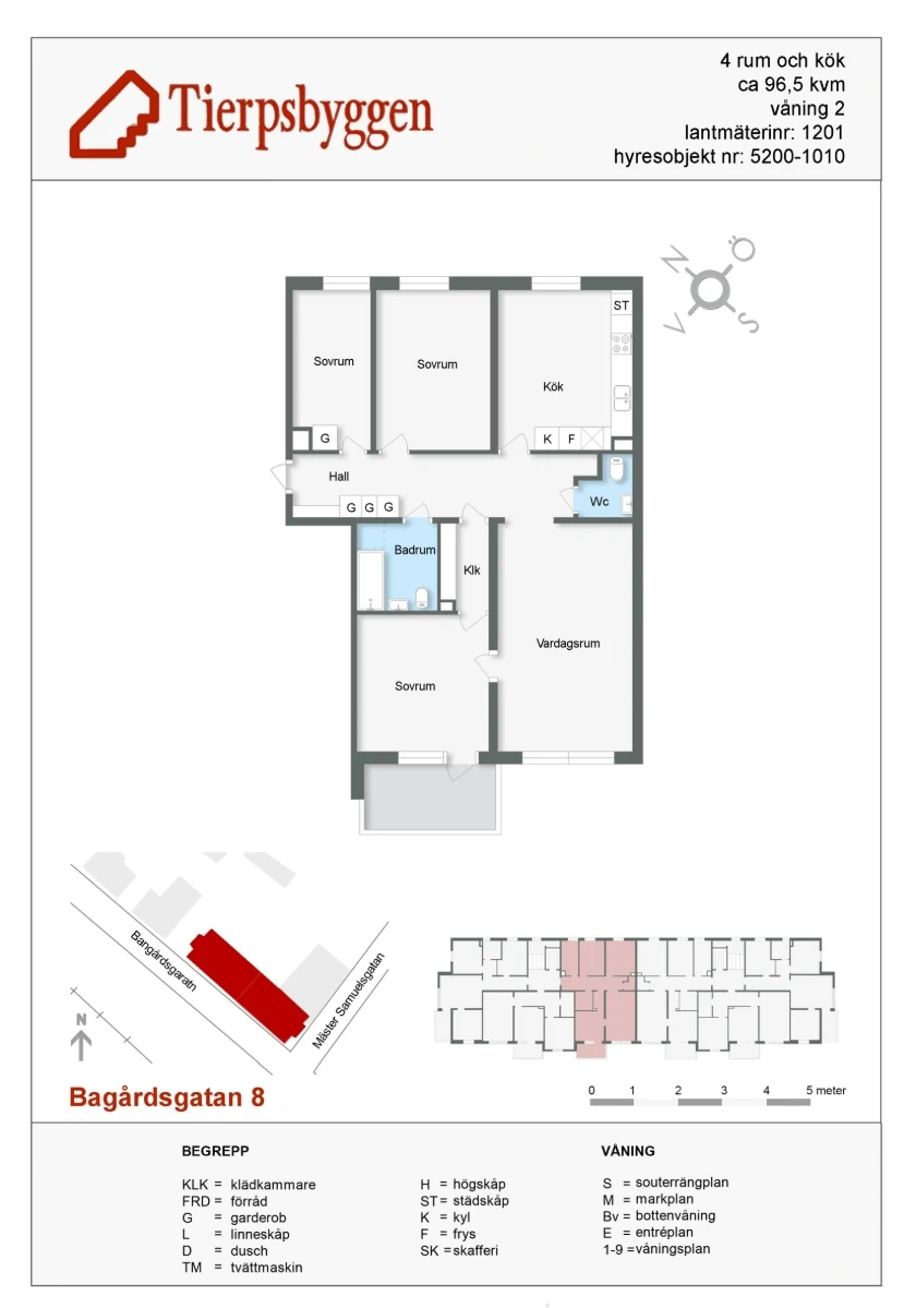 Planritning, Bangårdsgatan 8