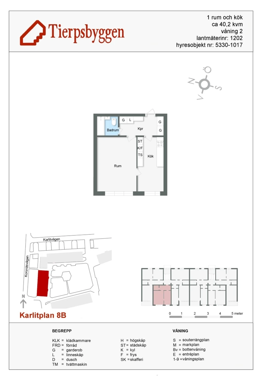 Planritning, Karlitplan 8B