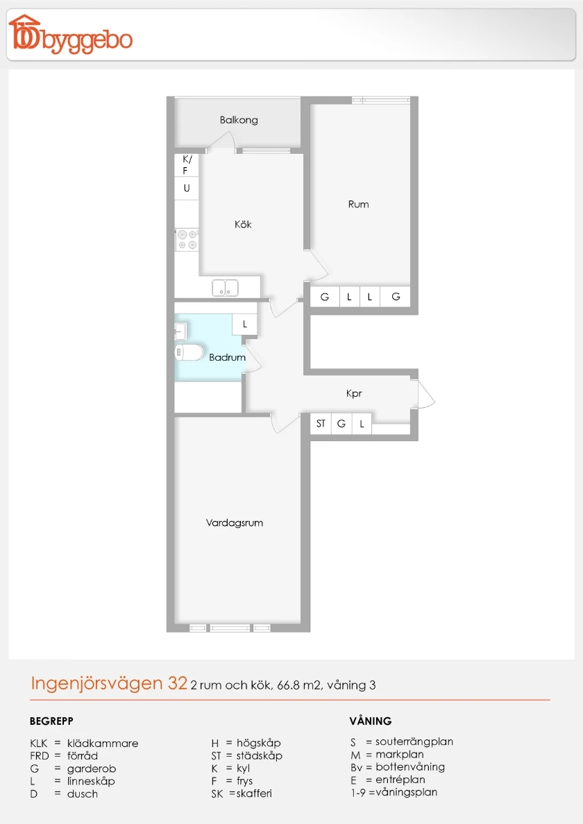 Planritning, Ingenjörsvägen 32