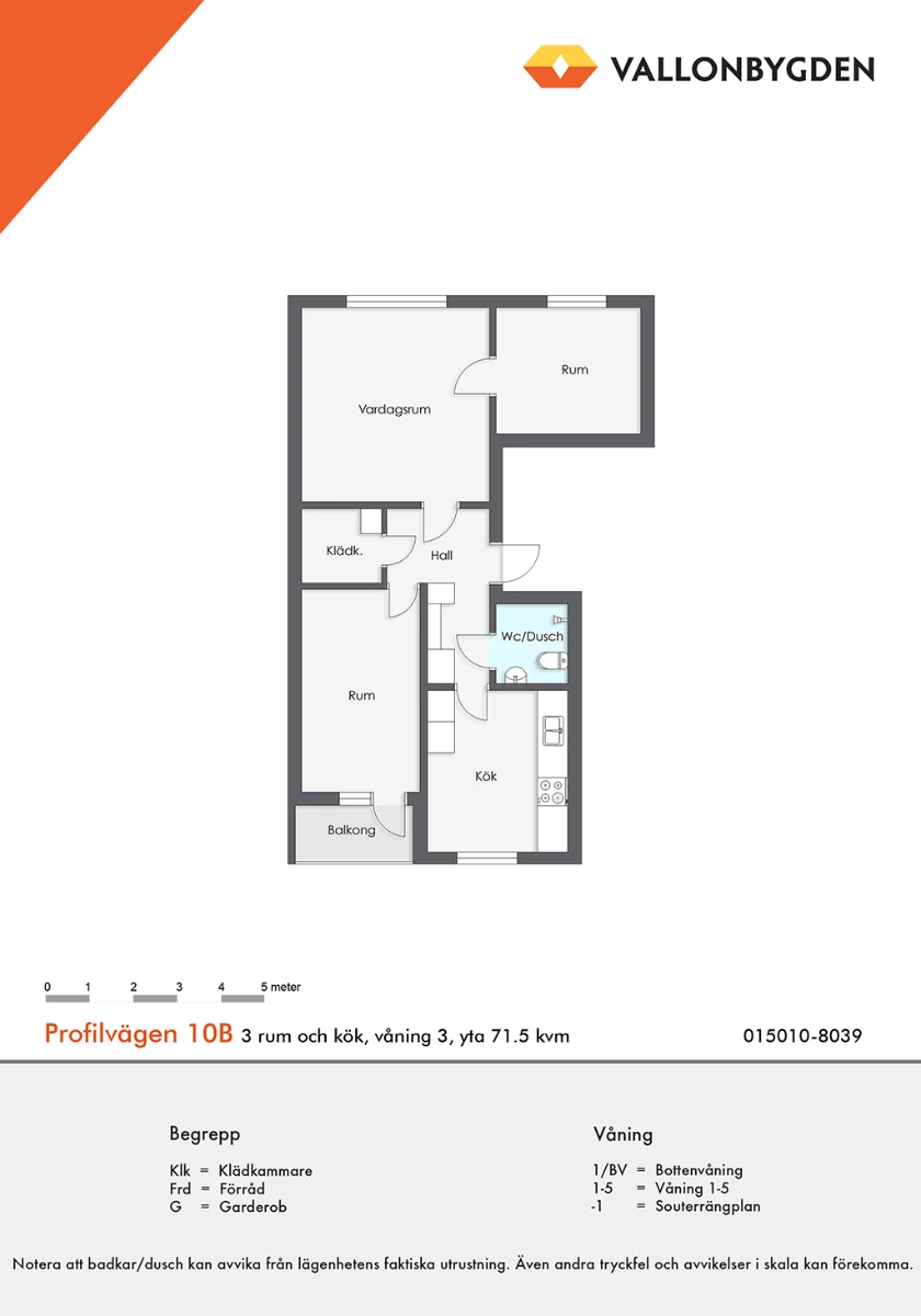 Planritning, Profilvägen 10B