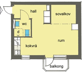Planritning, Rydgatan 7