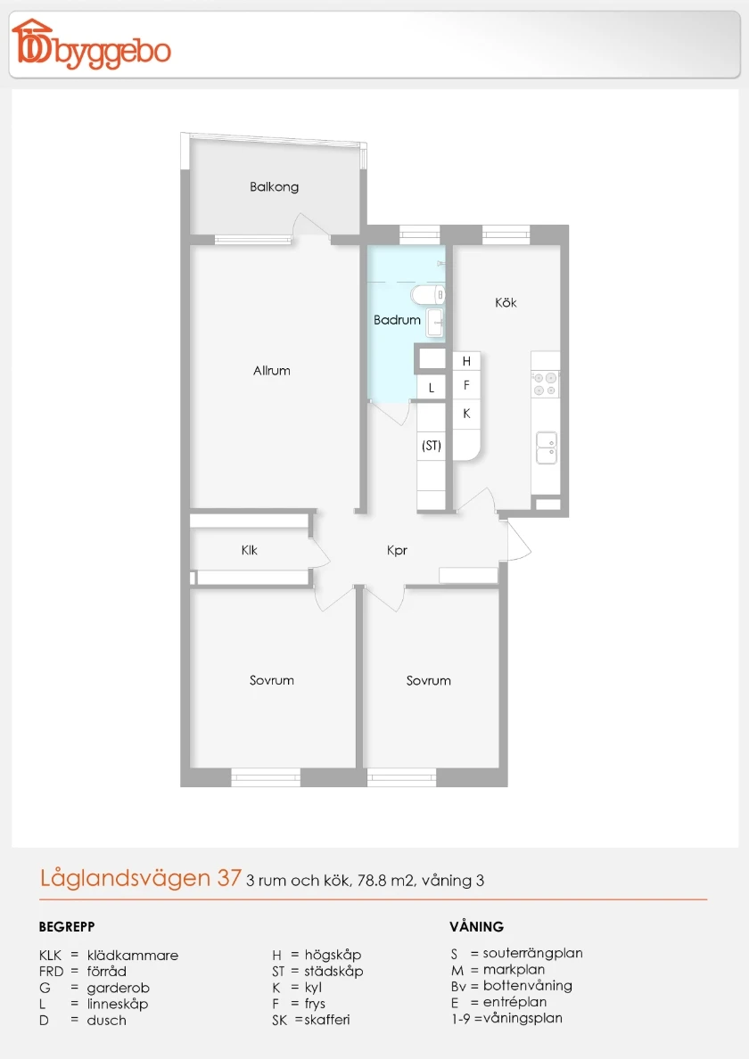 Planritning, Låglandsvägen 37