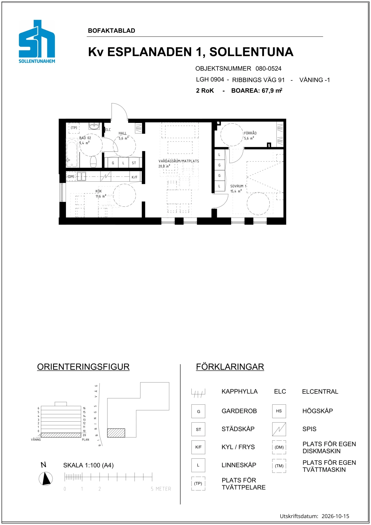 Planritning, Ribbings väg 91