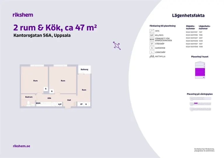 Hyresrätt med 2 rum på Kantorsgatan 56A i Uppsala, bild 4 av 4