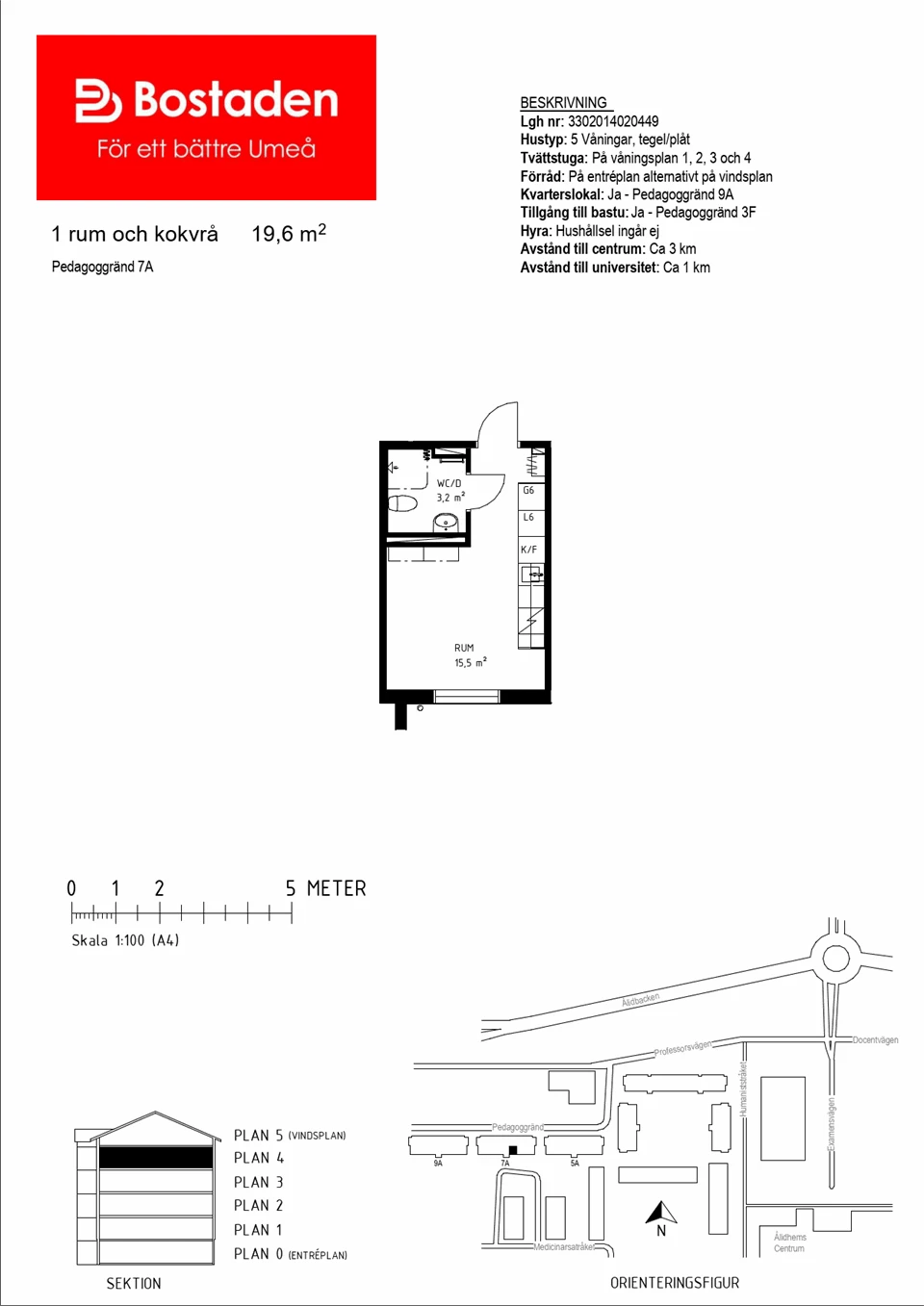 Planritning, Pedagoggränd 7A