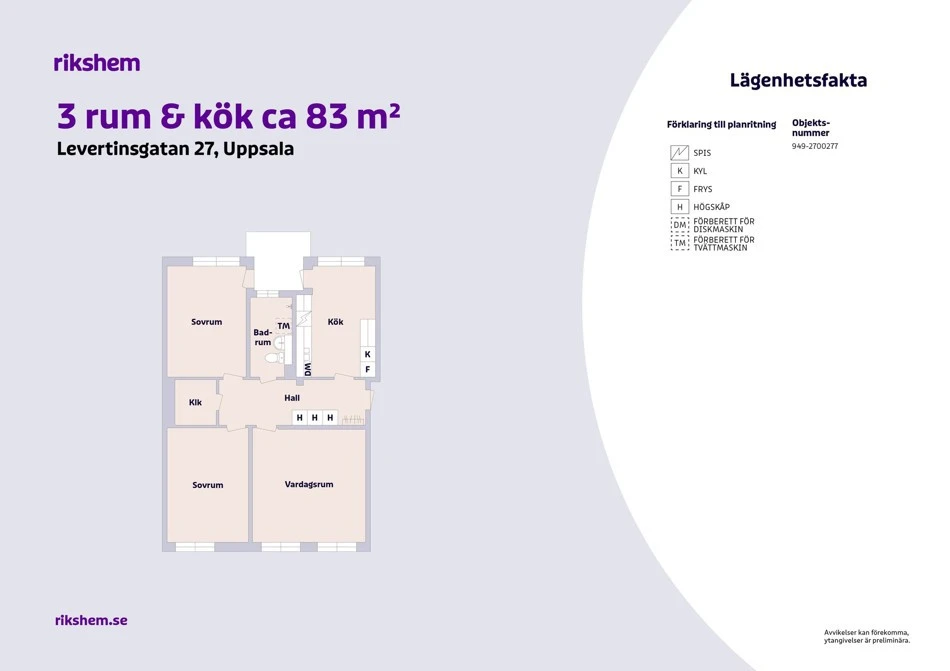 Planritning, Levertinsgatan 27