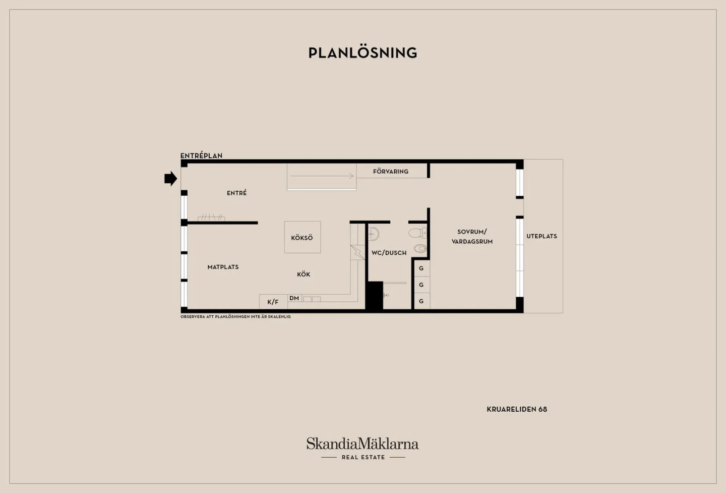 Planritning, Kruareliden 68