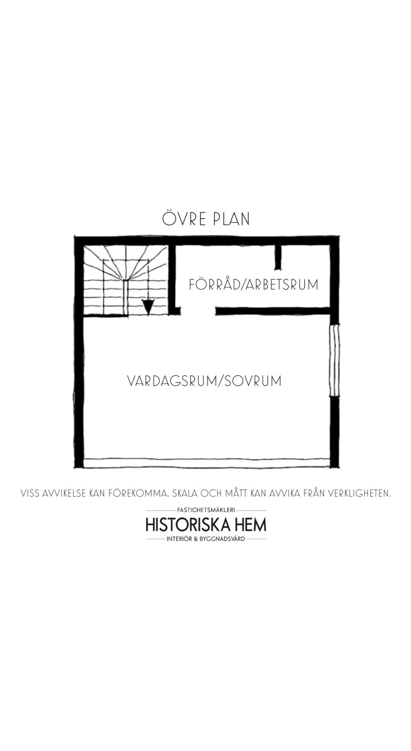 Planritning, Hägerstensvägen 162