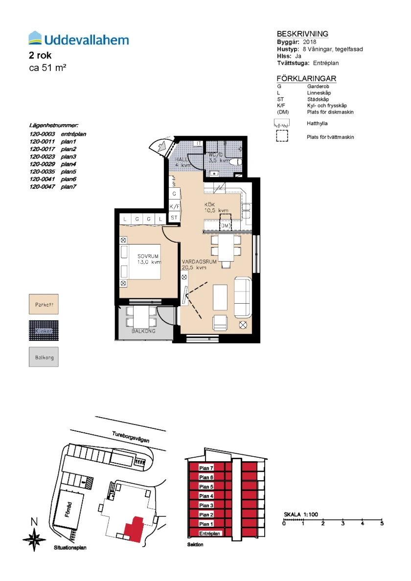 Planritning, Tureborgsvägen 23