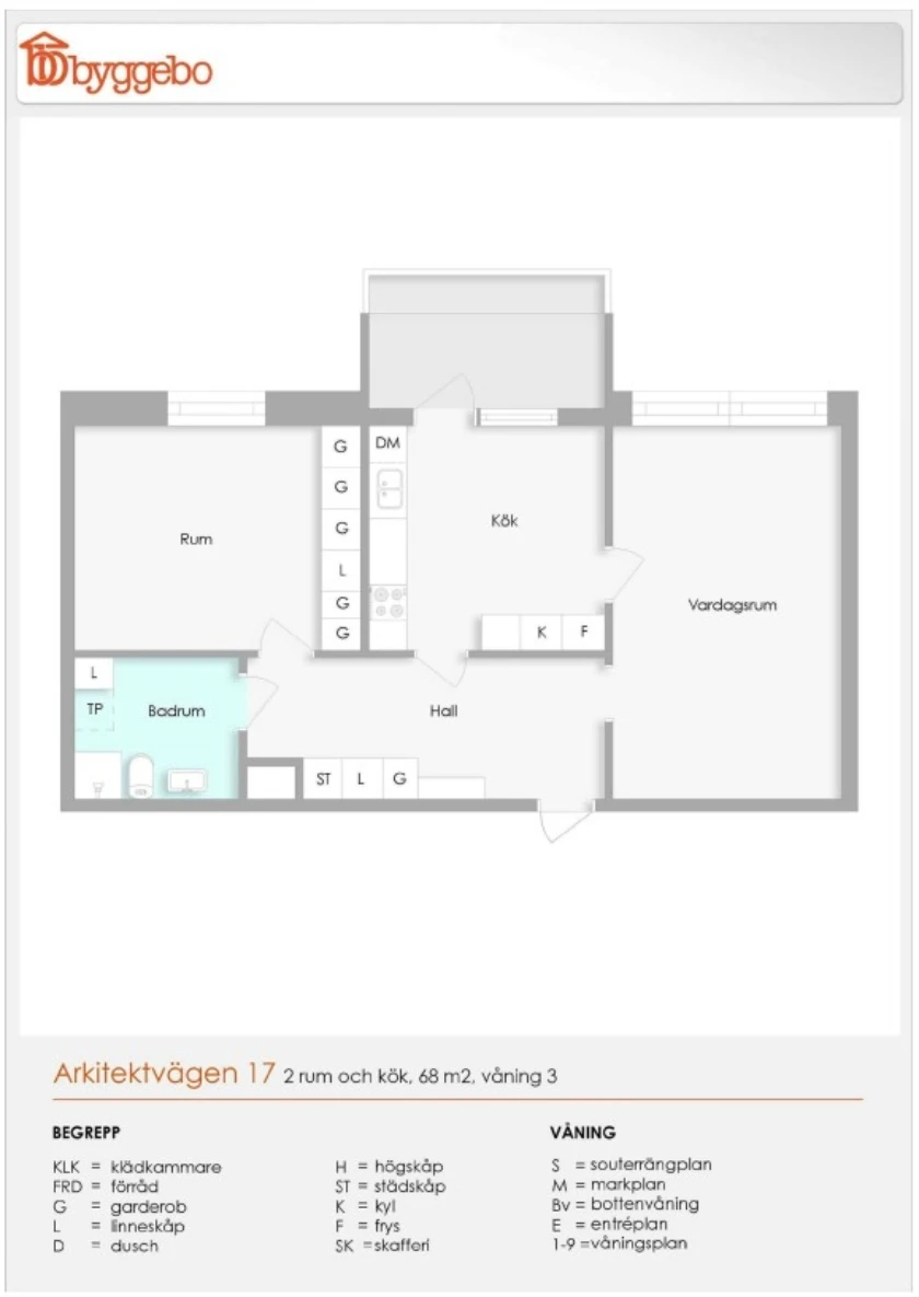 Planritning, Arkitektvägen 17