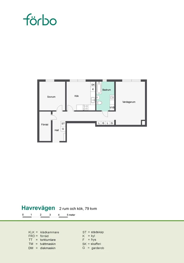 Planritning, Havrevägen 5A